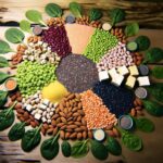 high protein plant based options revealed